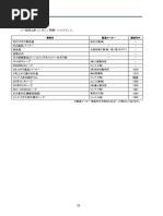 Shotenkenchiku - 2021-05-01 | PDF