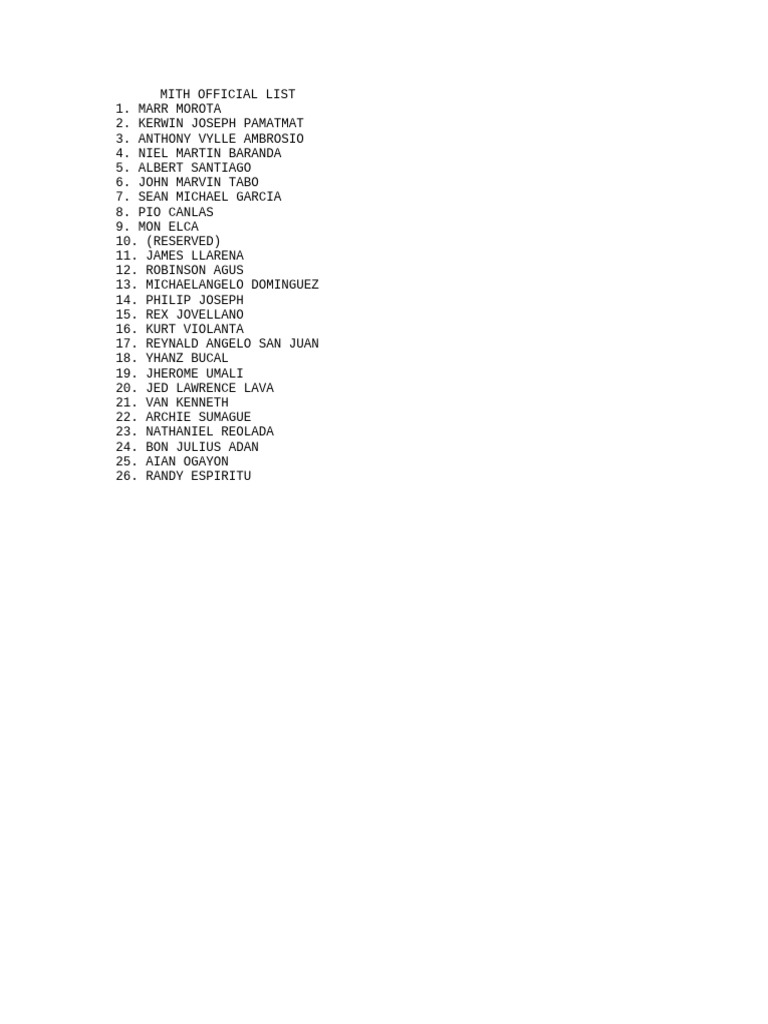 MITH Official List of Members | PDF
