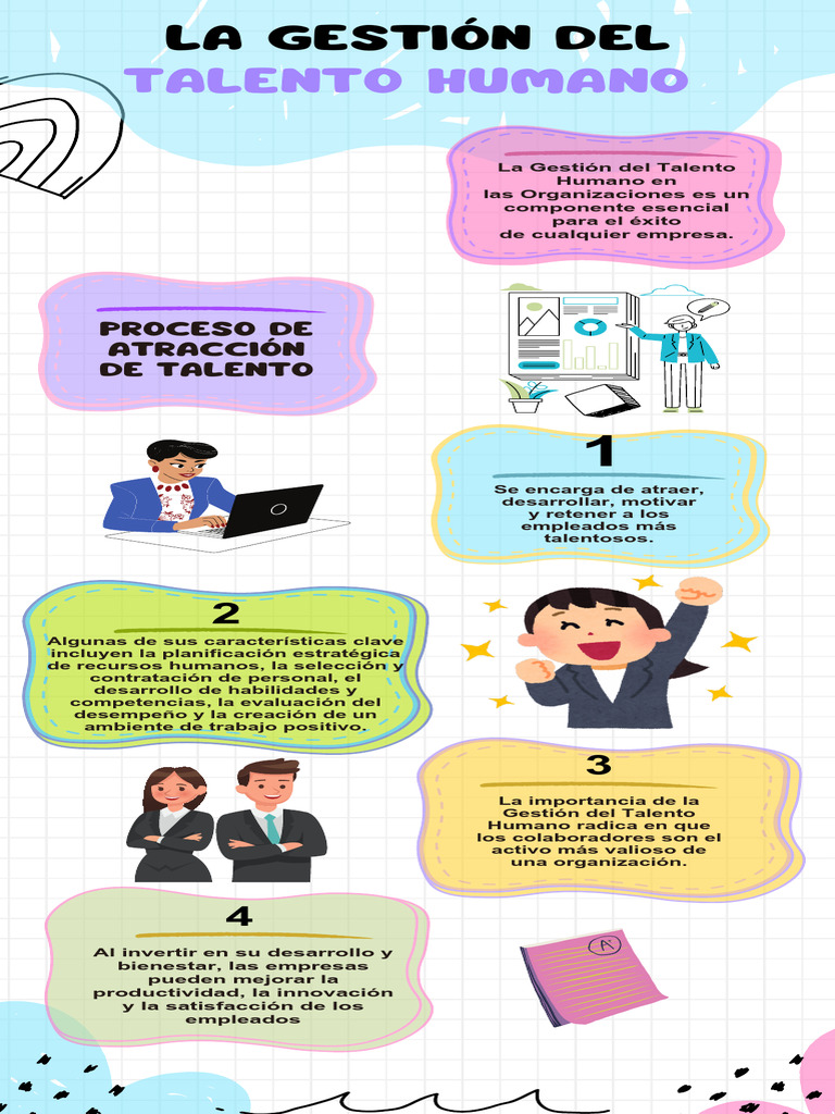 La Gestión Del Talento Humano | PDF | Gestión del talento | Gestión de ...