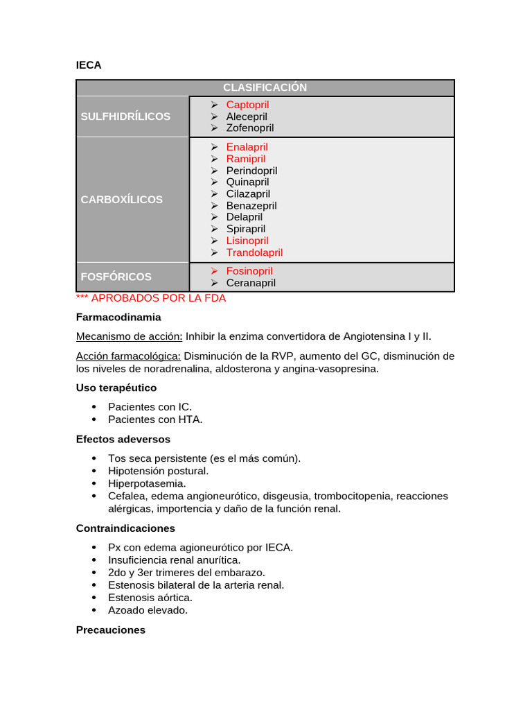 Clasificación y Uso de IECA en Terapia | PDF