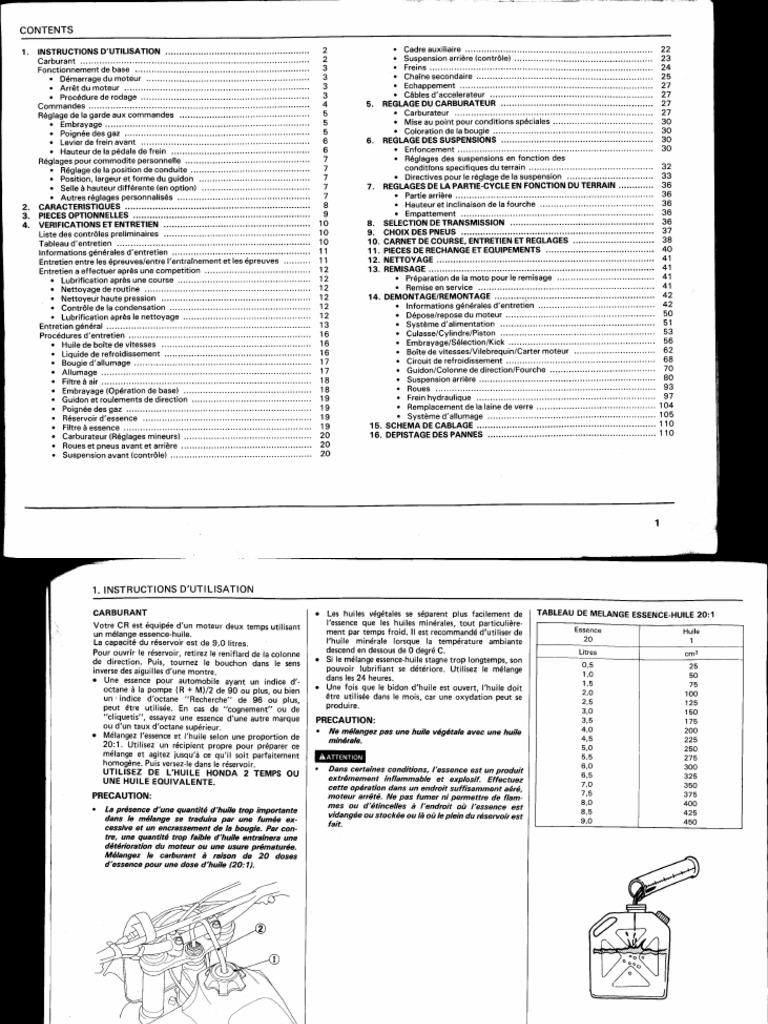 Honda cr500 Owners Manual Fra | PDF