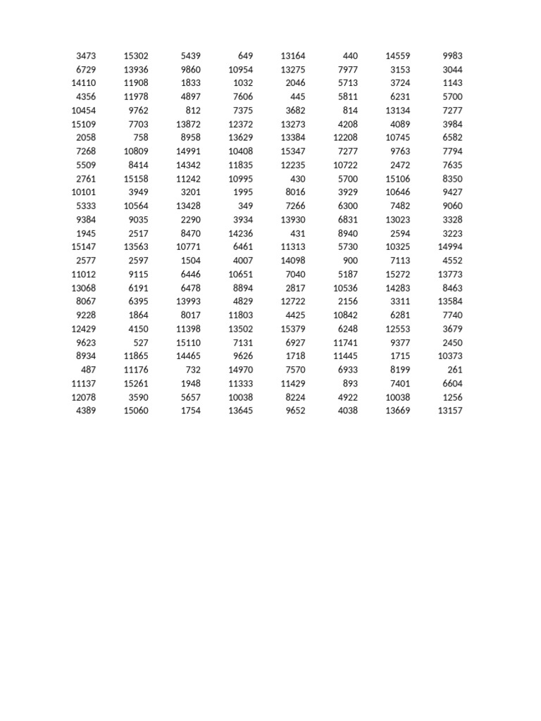 BA33 | PDF