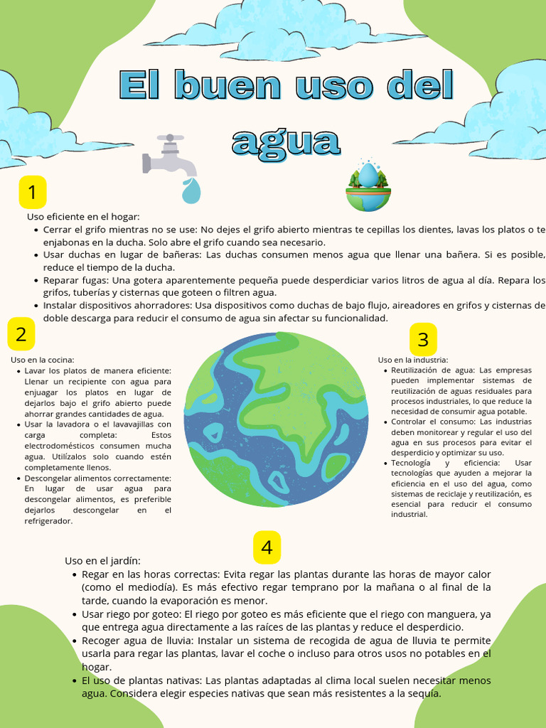El Buen Uso Del Agua | PDF | Riego | Agua