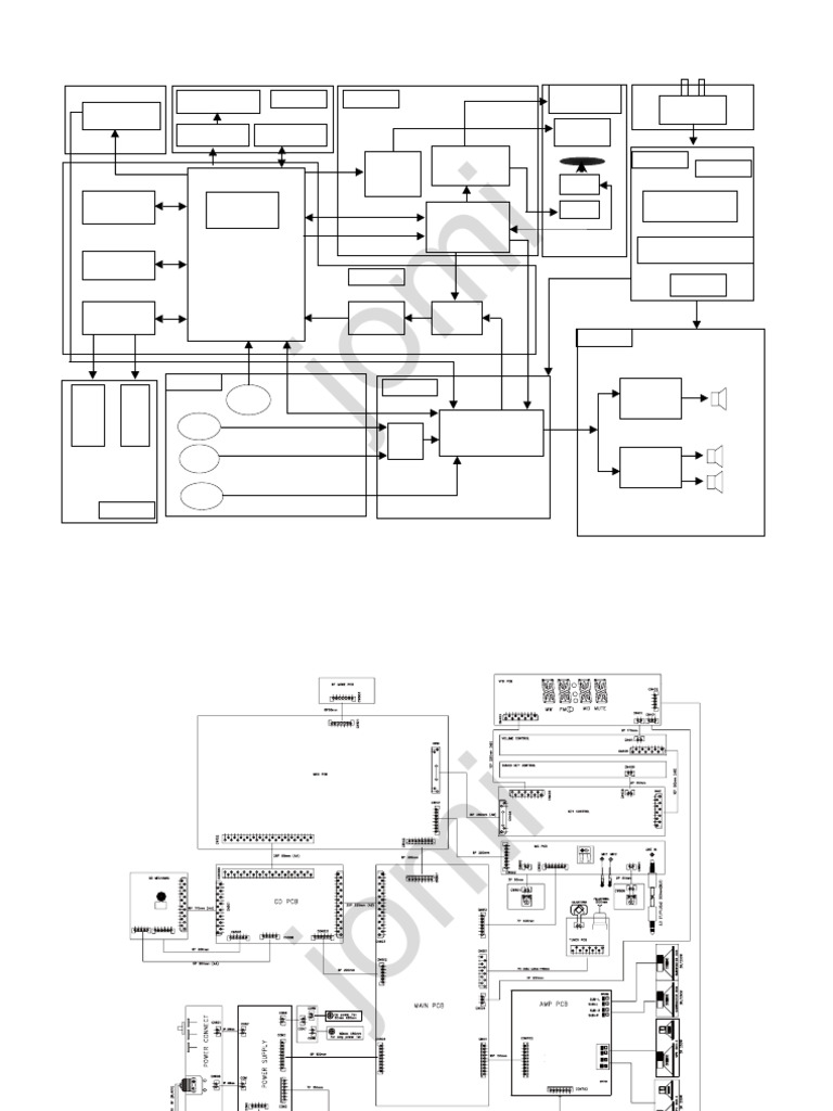 Block Diagram: CD Board | PDF | Electrical Components | Manufactured Goods