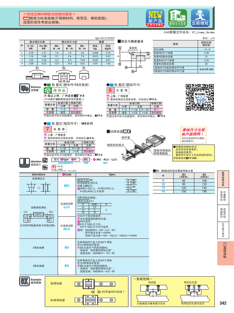 0342 Pdf 