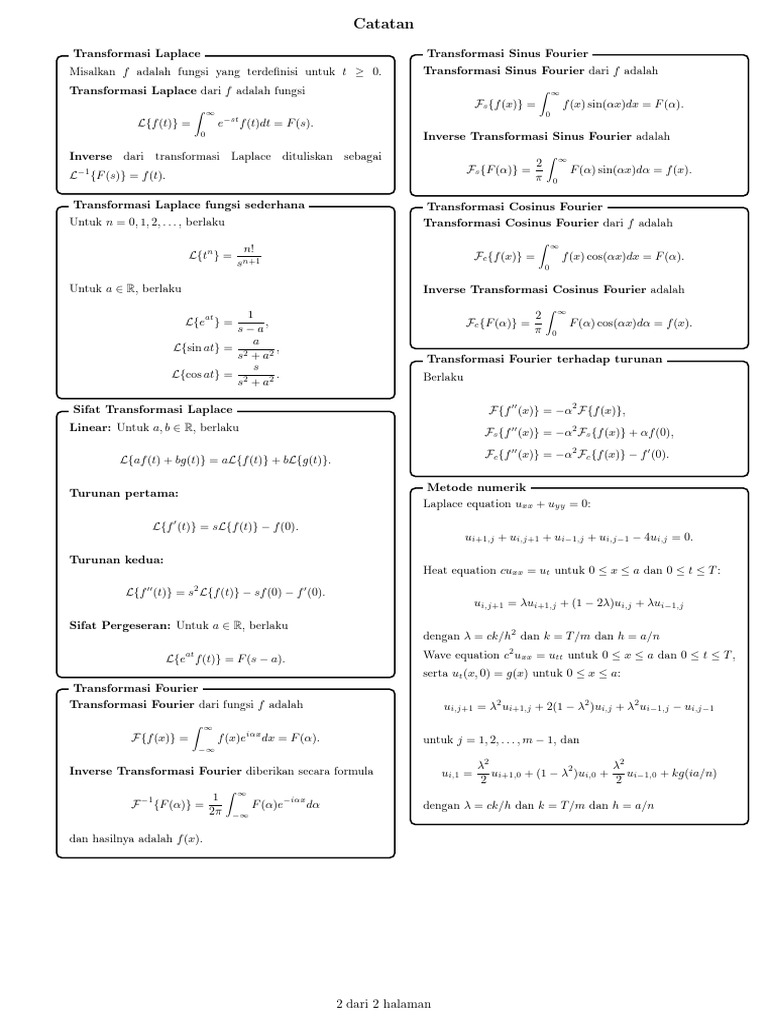 Cheat Sheet Transformasi Laplace dan Fourier | PDF