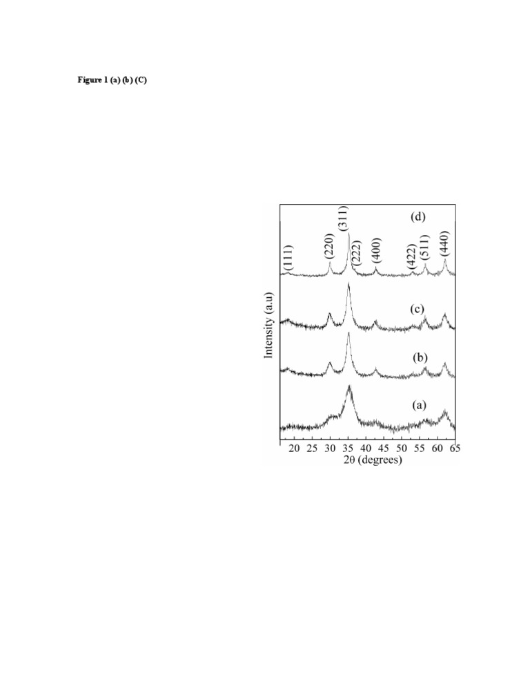 Analysis of Figure 1 Components | PDF