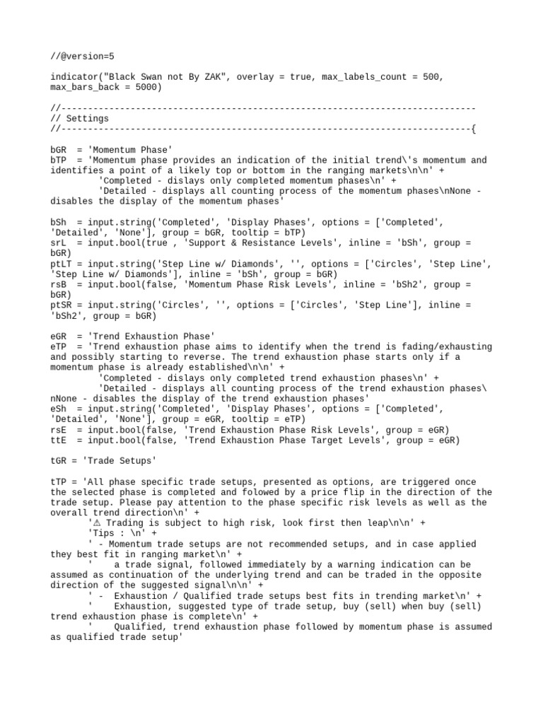 Black Swan Trading Indicator Script | PDF | Economics | Microeconomics