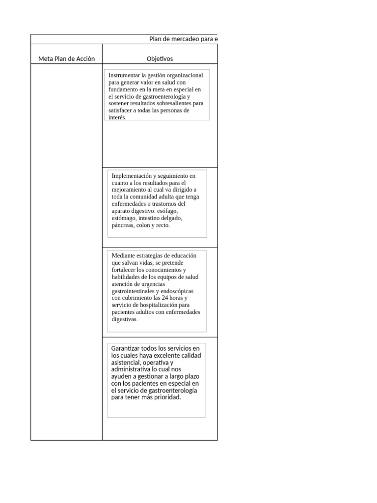 Plan de Mejora en Gastroenterología 2023 | PDF | Hospital | Gestión de ...