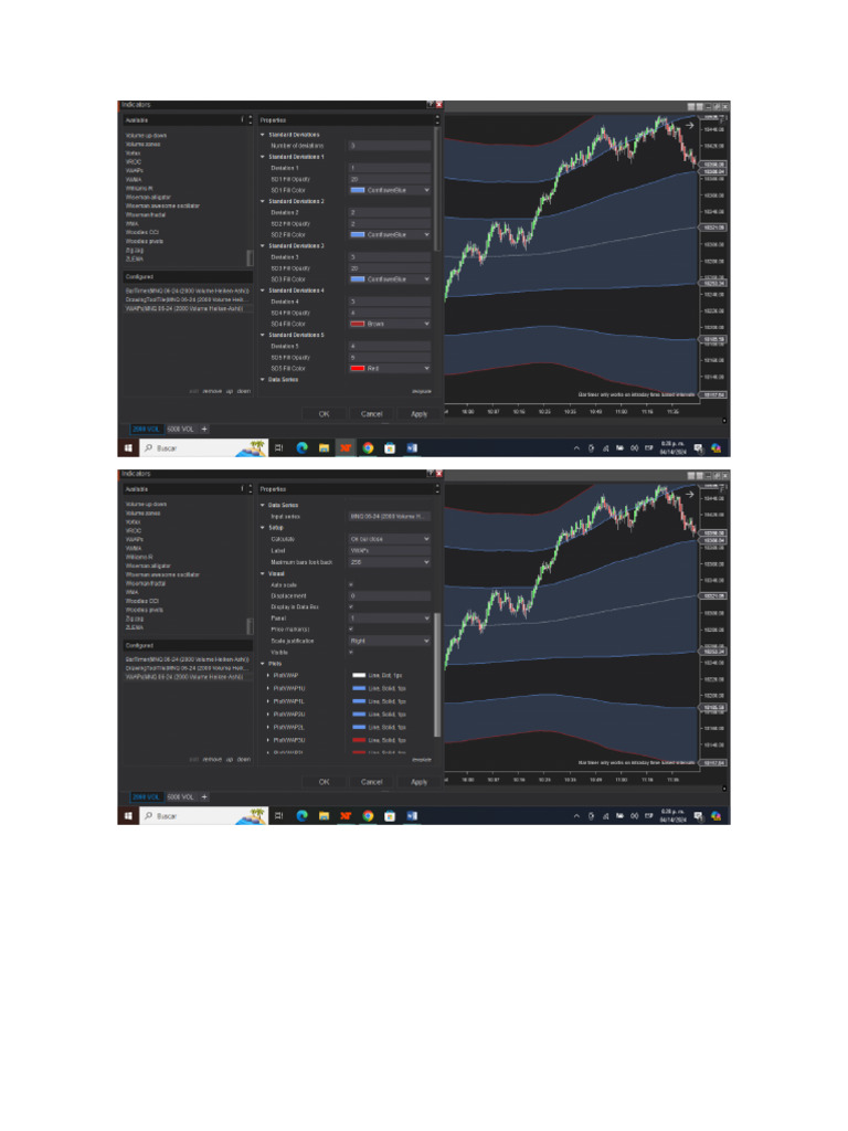 Configuracion Vwap | PDF
