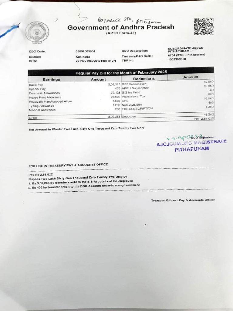 Andhra Pradesh Salary Bill February 2025 | PDF | Income | Government ...