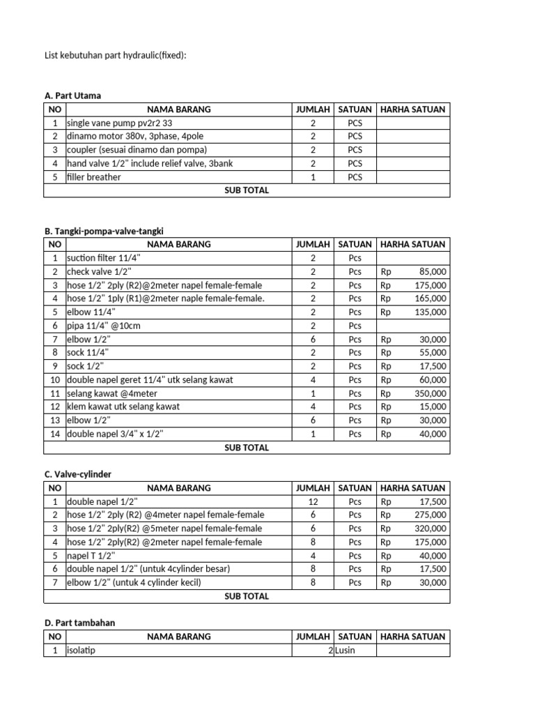 Part Hydraulic Pak Tejo | PDF
