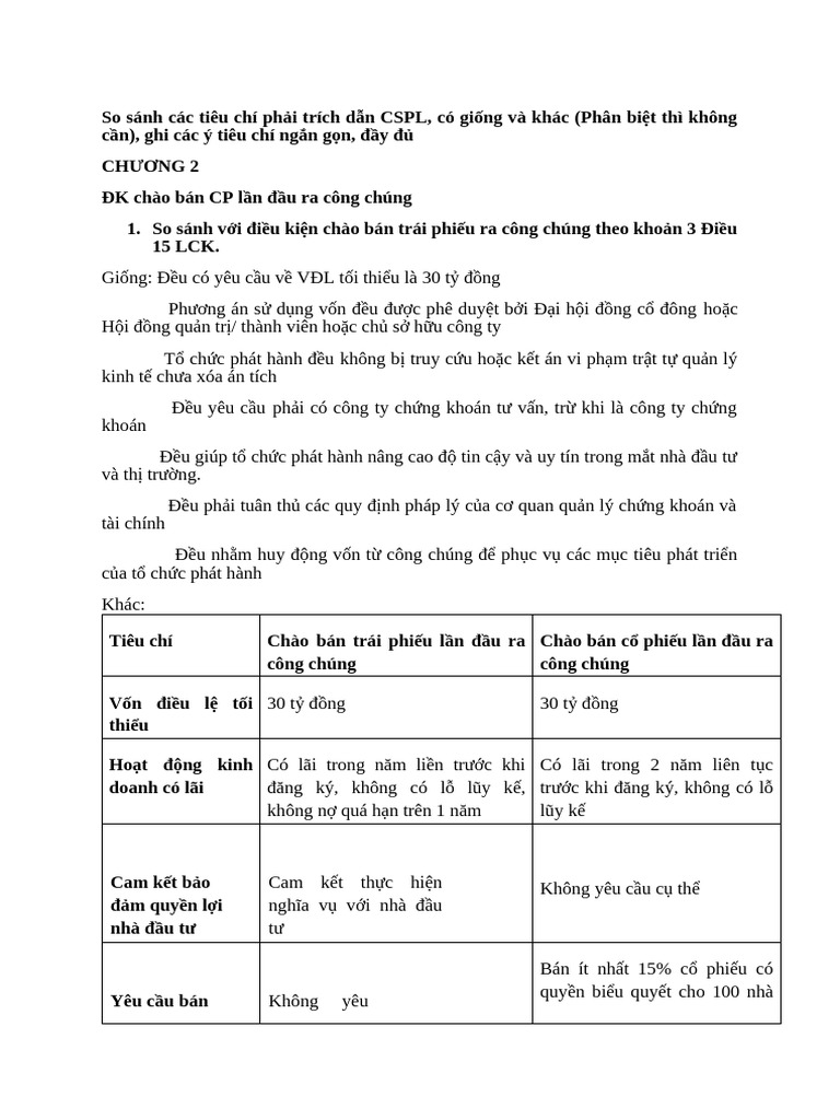 LCK | PDF