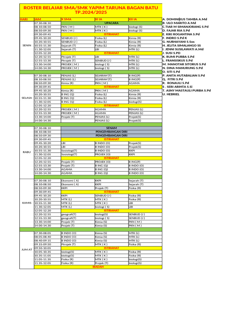 Roster Belajar SMA/SMK Yapim Taruna | PDF