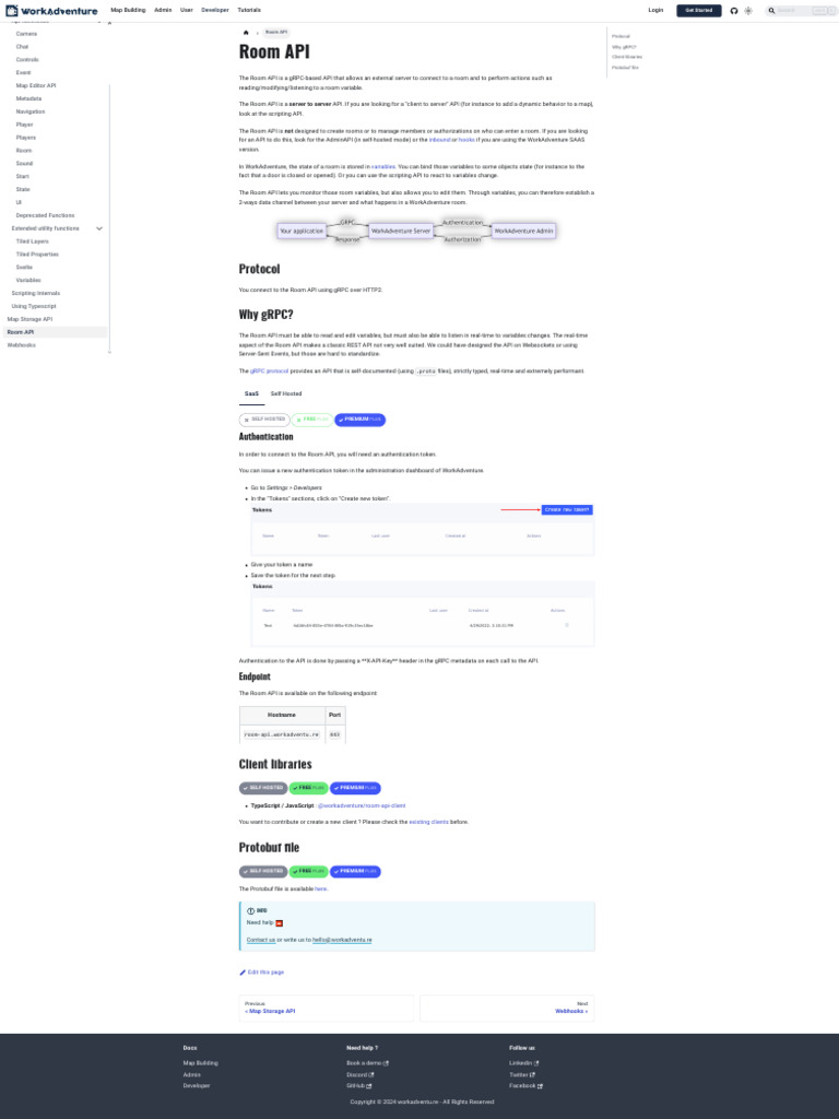 Room API - WorkAdventure Documentation | PDF | Internet | Computer Science