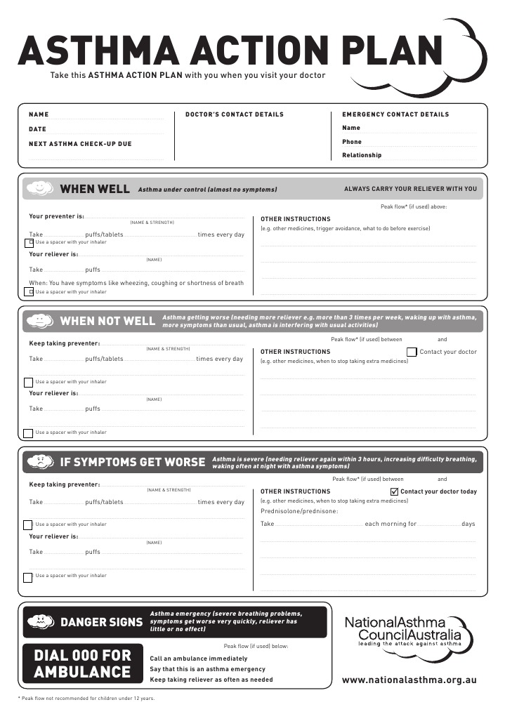 341-Nac Asthma Action Plan Writable a4 | Asthma | Cough