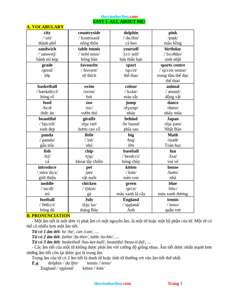 Unit 1 | PDF | Linguistics