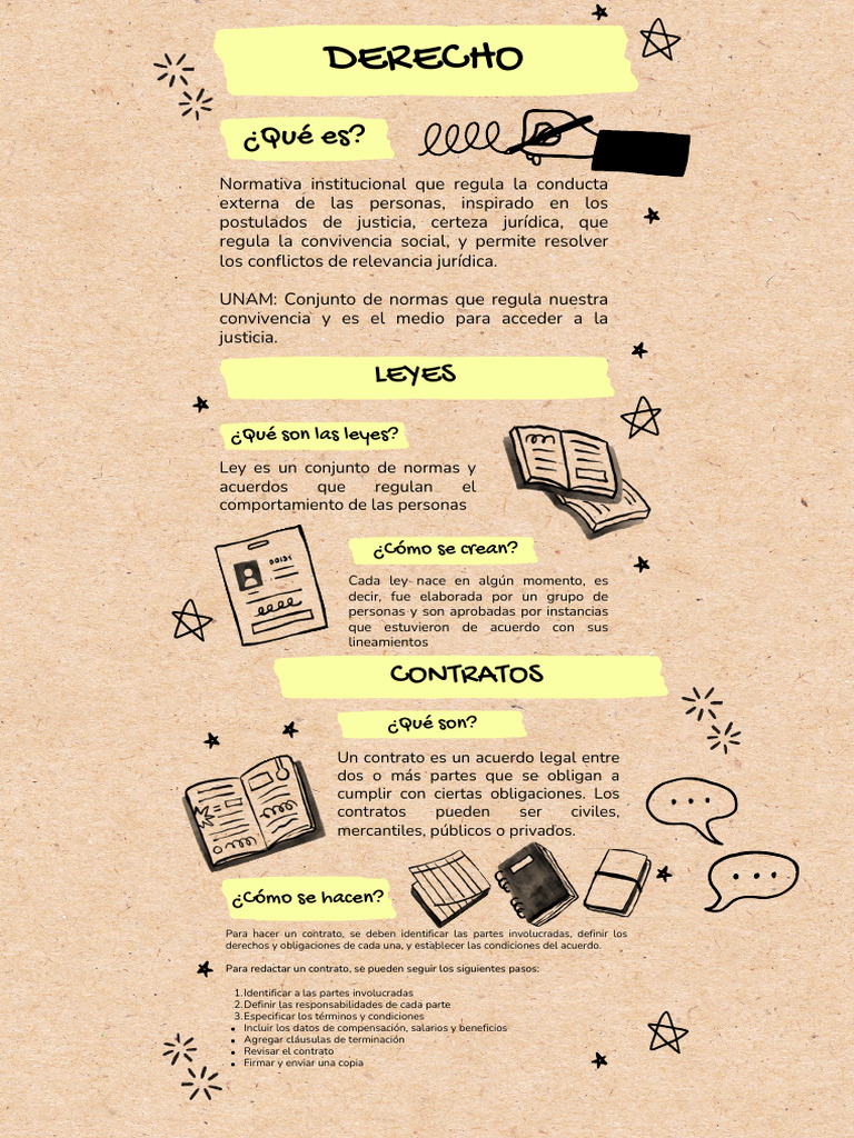 INFOGRAFIA DERECHO | PDF