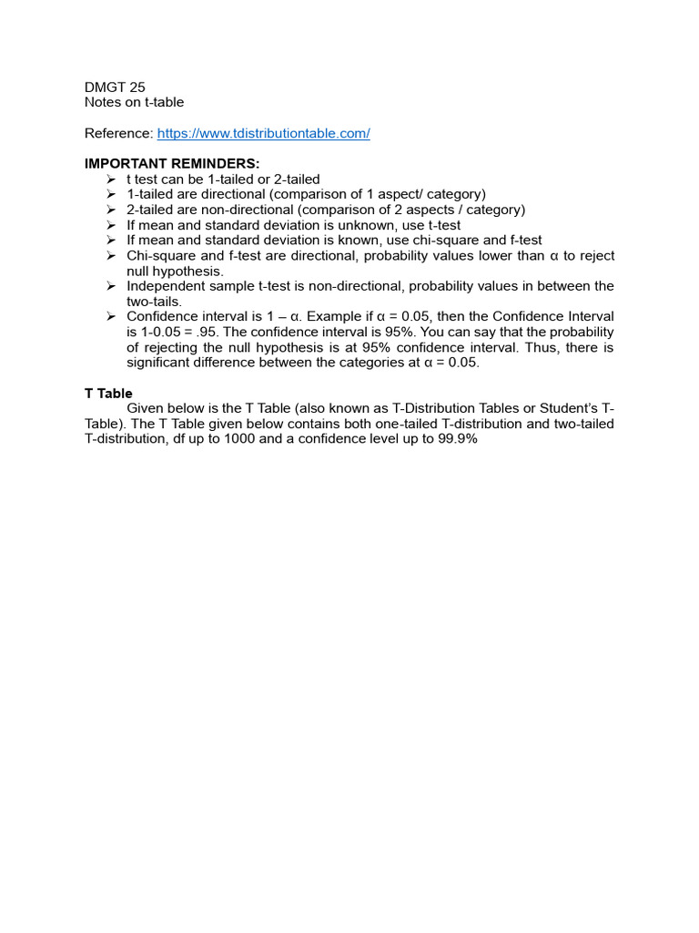 DMGT 25 Notes On T-Table 2 | PDF | Student's T Test | Type I And Type ...
