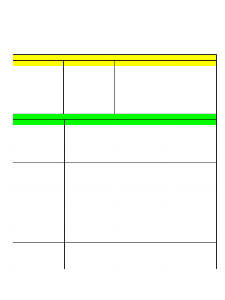 Audit Rating Tool Audit Report Scoring | PDF | Internal Audit | Audit
