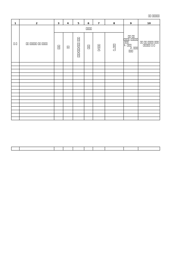 OSS Profile Tamplate | PDF