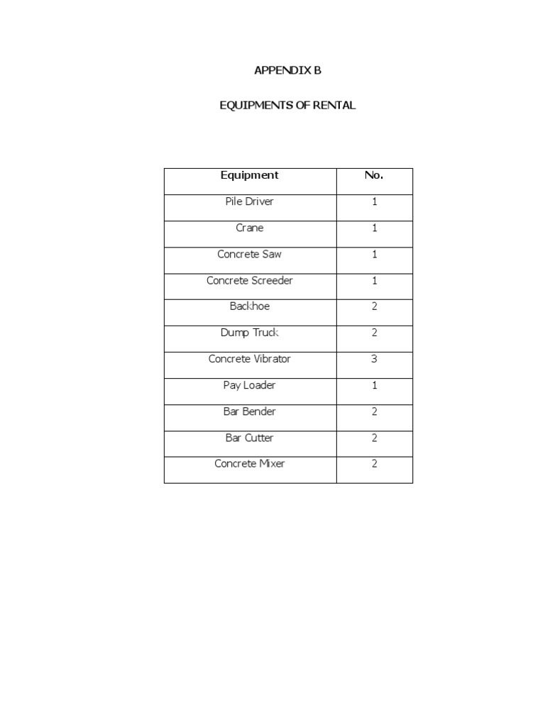 Rental Equipment Inventory List | PDF | Technology & Engineering