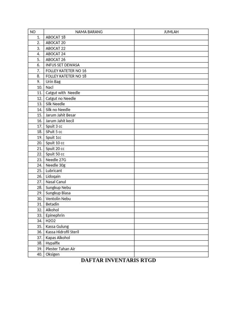 Daftar Inventaris Alat Medis RTGD | PDF