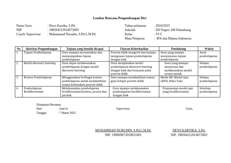 Lembar Rencana Pengembangan Diri Guru | PDF