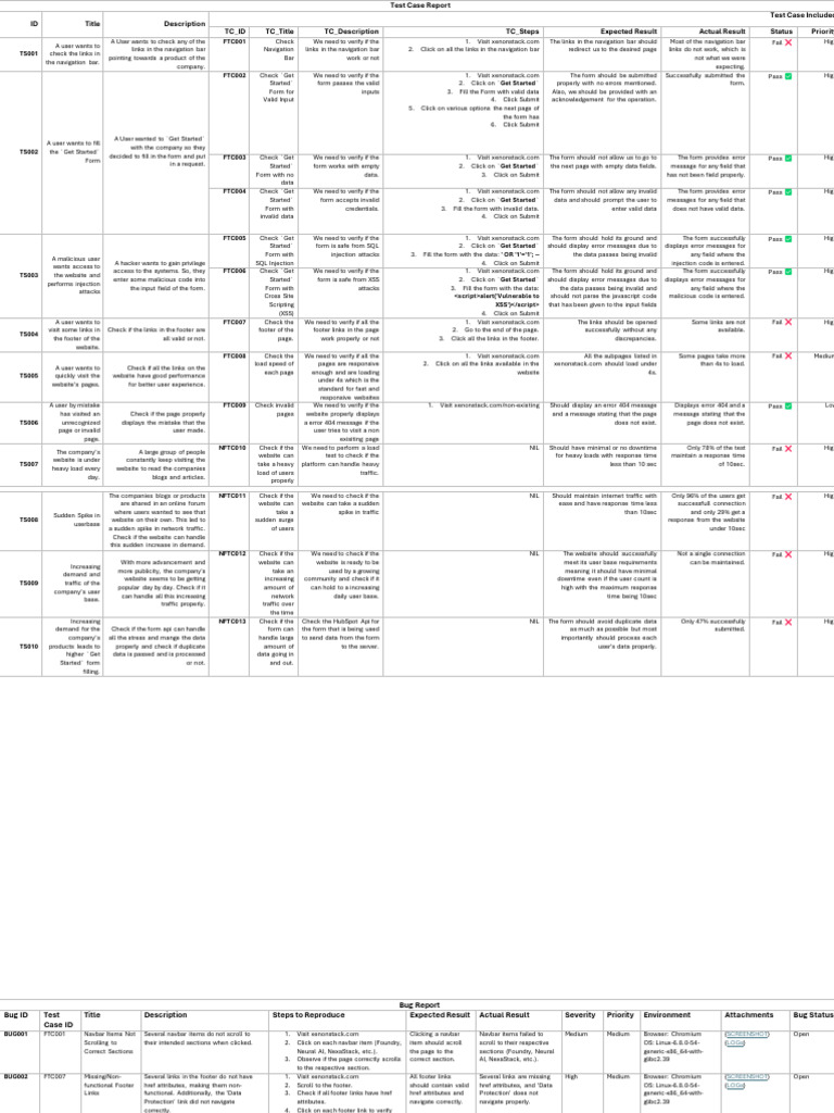 Request | PDF | Computing | Software