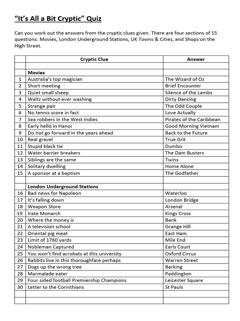 Its All A Bit Cryptic Quiz Answers 2 | PDF