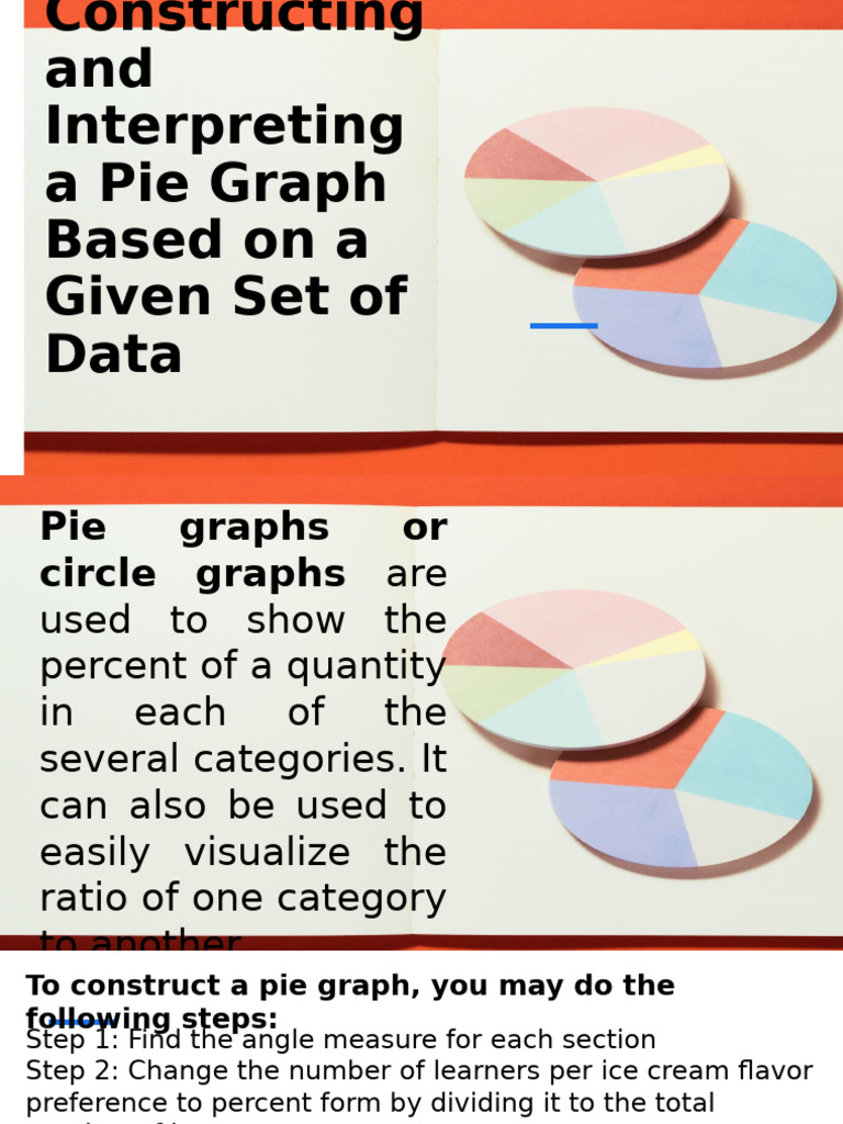 Math 6 Q4 w4 Constructing and Interpreting a Pie Graph Based on | PDF ...