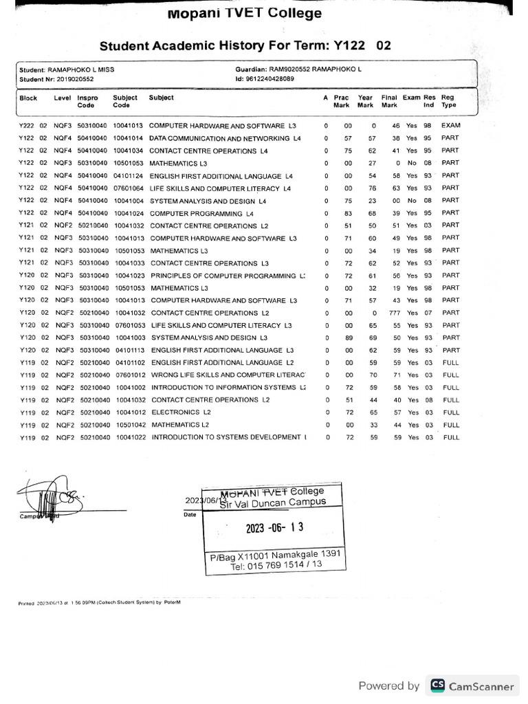 Acadamic Record | PDF