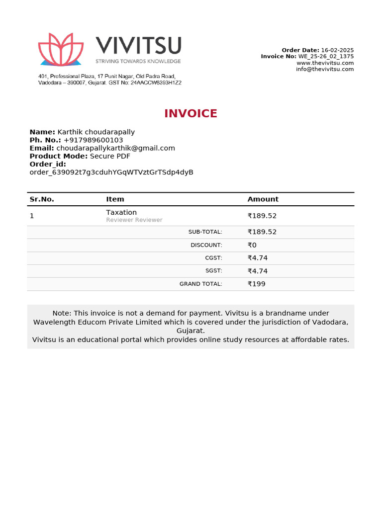 Invoice for Educational Resources Purchase | PDF