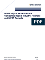 Top Ten Pharma Financials 2011