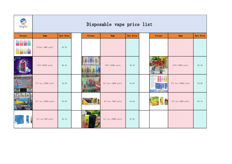 vape wholesale price list Airo Max Elf Bar Disposable main image 1