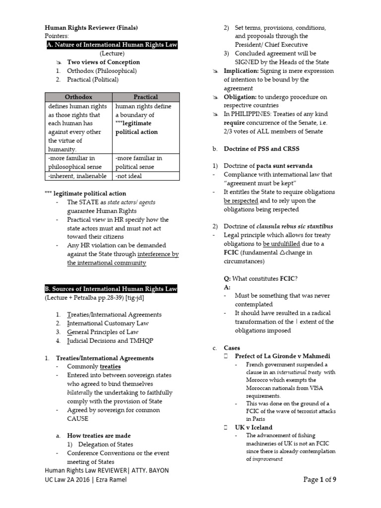 Human Rights Law Overview and Sources | PDF | International Criminal ...