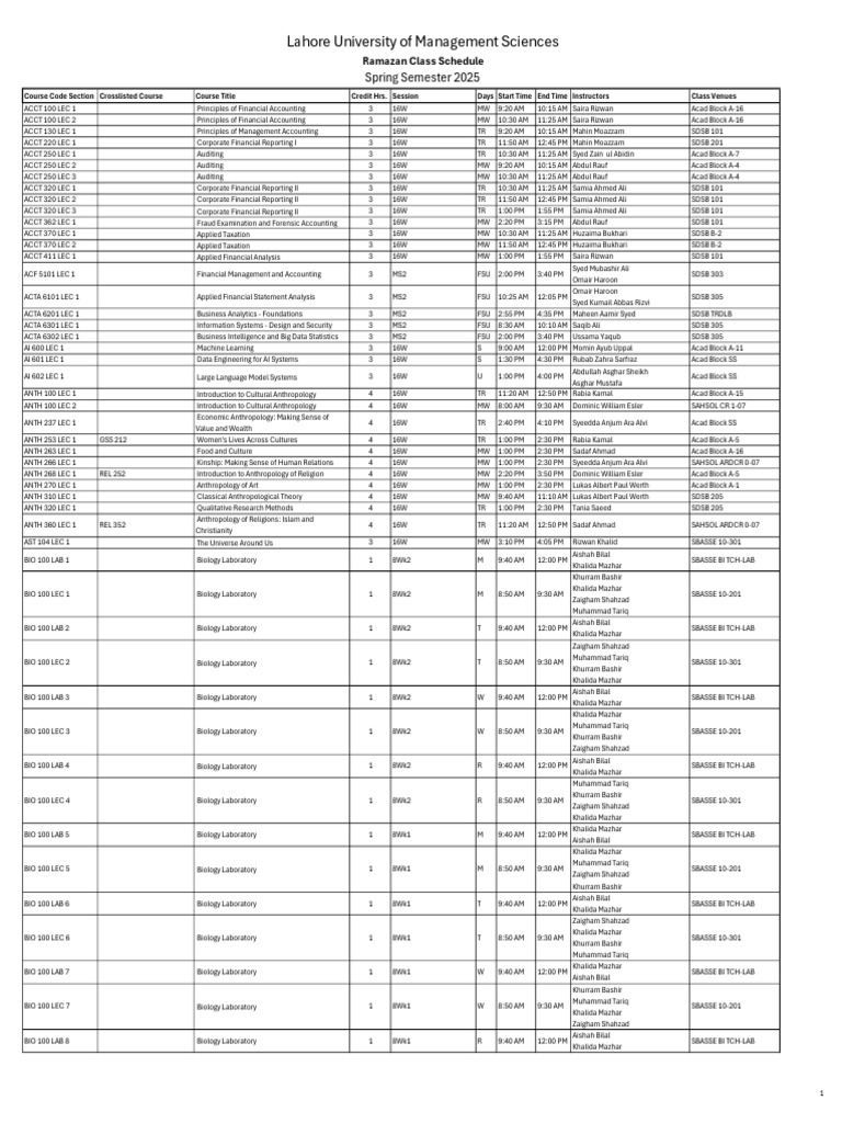 ramazan-class-schedule-spring-semester-2025-pdf-physical-sciences