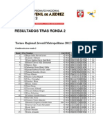 RESULTADOS RONDA 2 - Torneo Regional Juvenil Metropolitano 2012