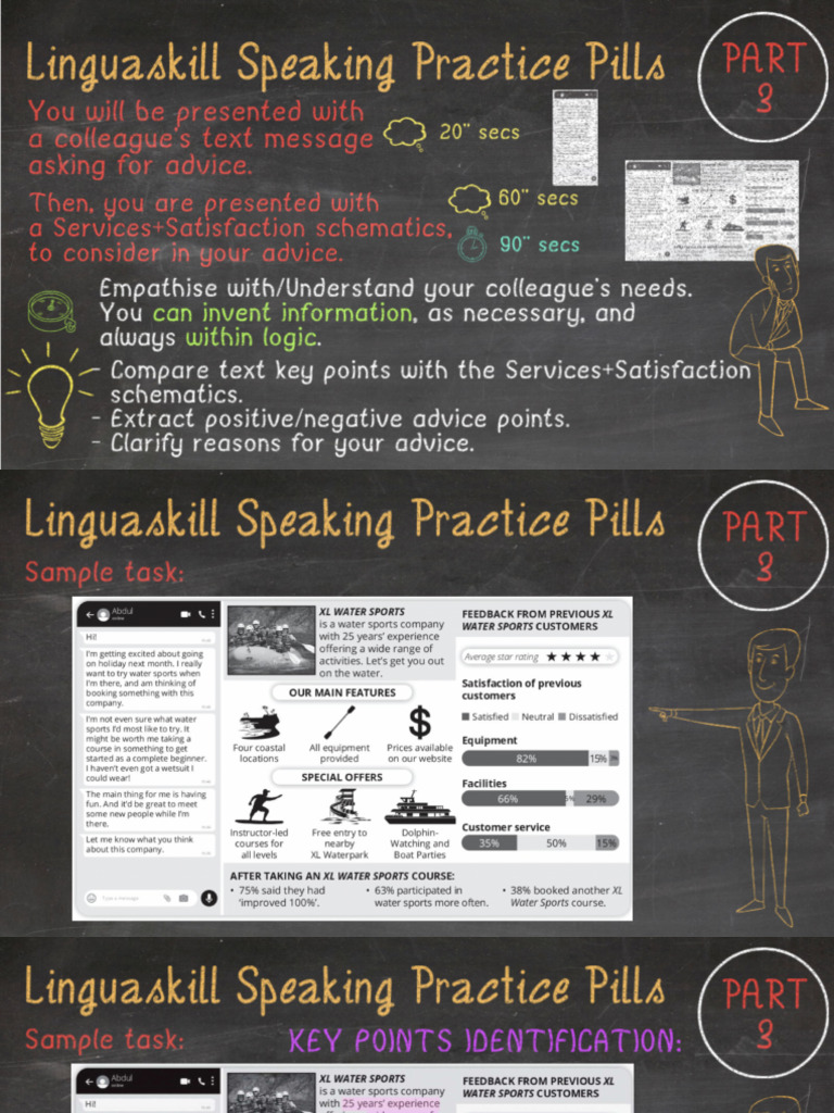 New Linguaskill Speaking Part 3 Tips Pdf