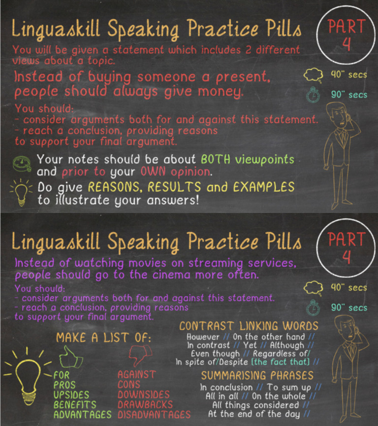 New Linguaskill SPEAKING Part 4 TIPS | PDF