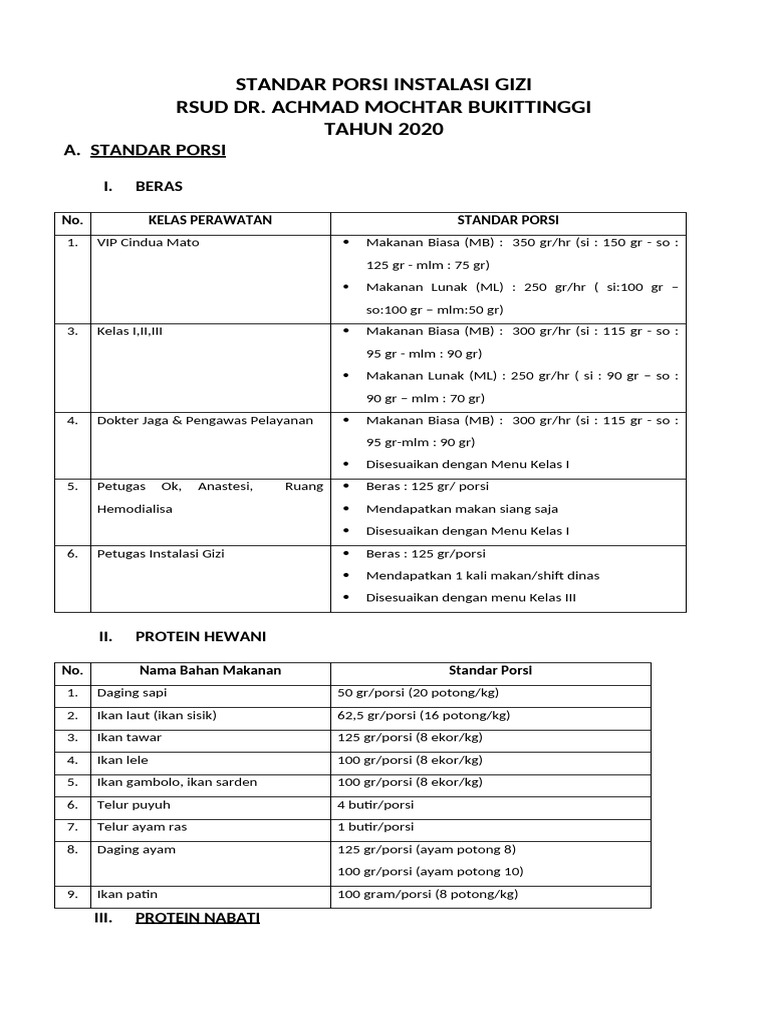 Standar Porsi Gizi RSUD Bukittinggi 2020 | PDF