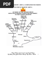 Download THE STUDY OF PALMISTRY PART I A COMPILATION FOR MY STUDENTS by ANTHONY  WRITER SN83645502 doc pdf