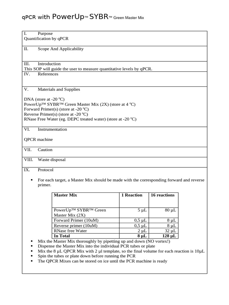 PowerUp SYBR Green qPCR Protocol | PDF