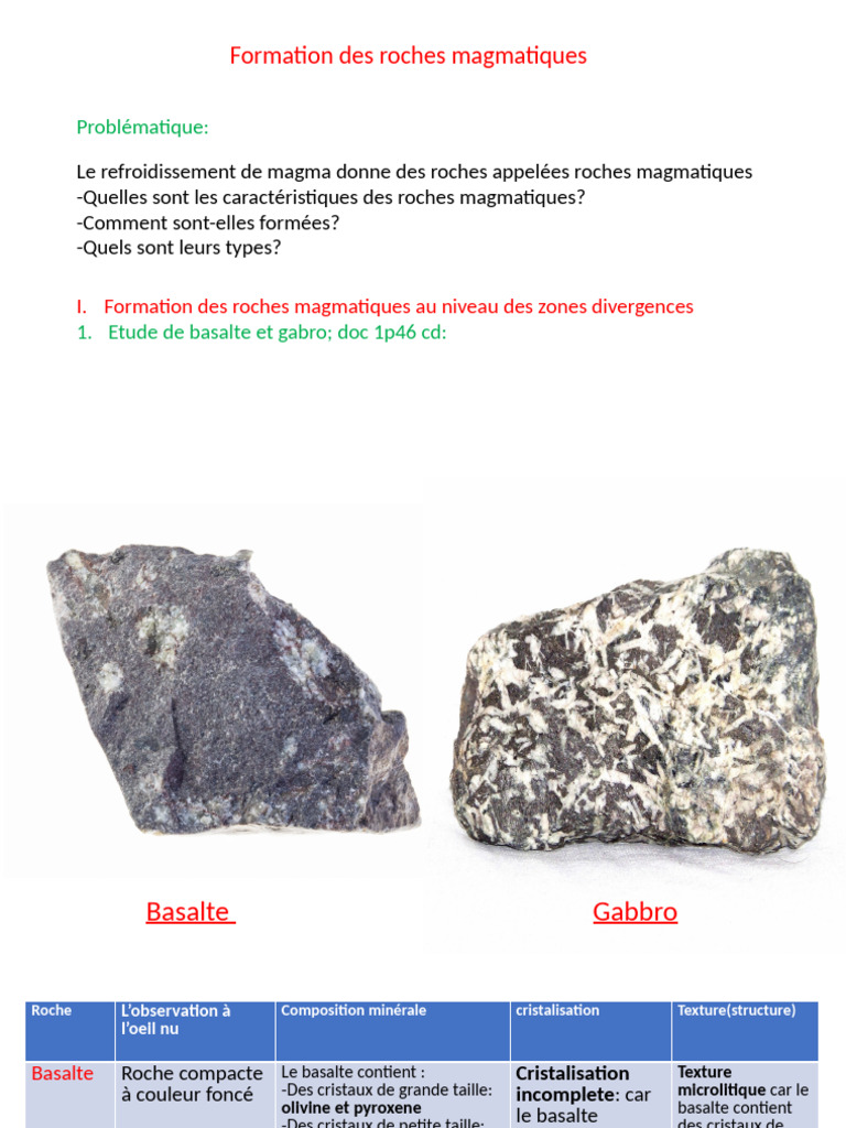Formation des roches magmatiques | PDF | Roche magmatique | Basalte