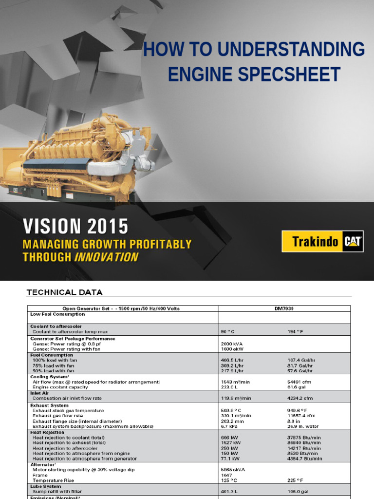 How To Understanding Engine Specsheet | PDF | Engines | Internal ...