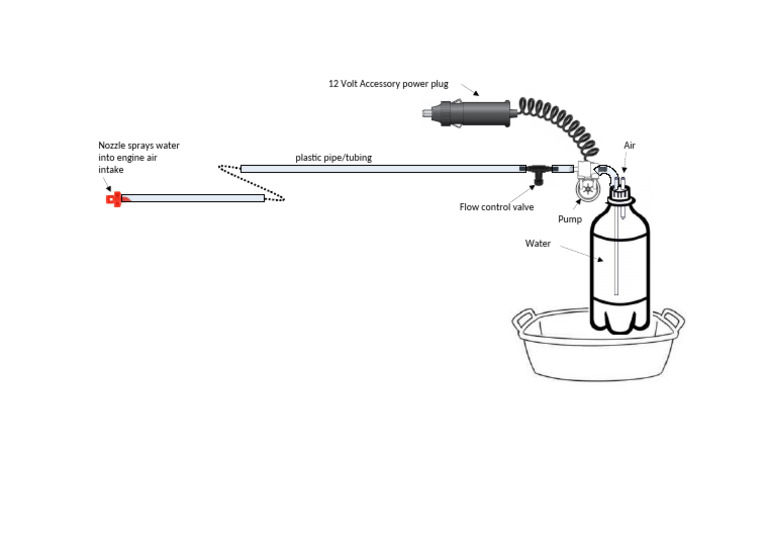 Engine De-Carb With Water | PDF