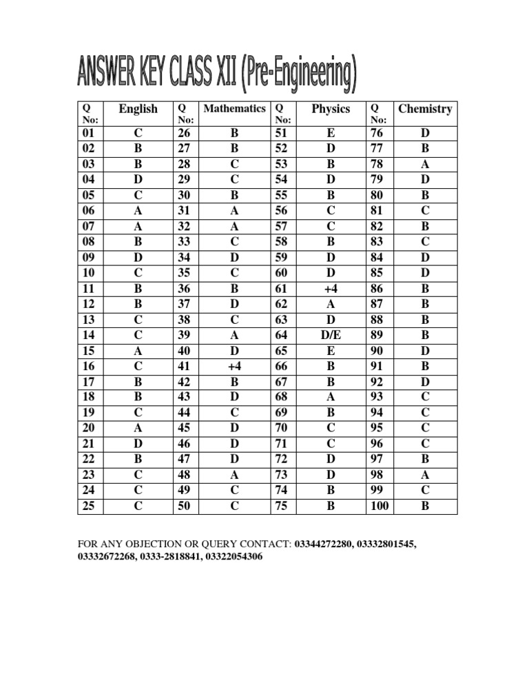 Answer Key Xii P.E | PDF | Teaching Methods & Materials