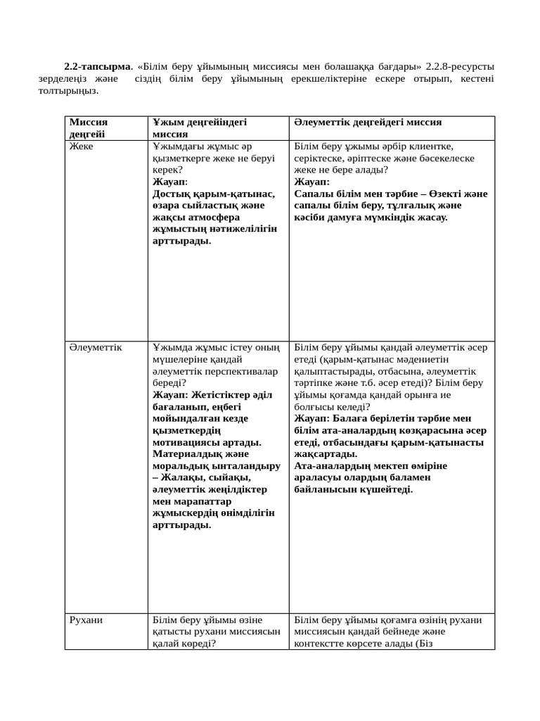 Қараңғыда досы телефонына түсіріп жатқанда
