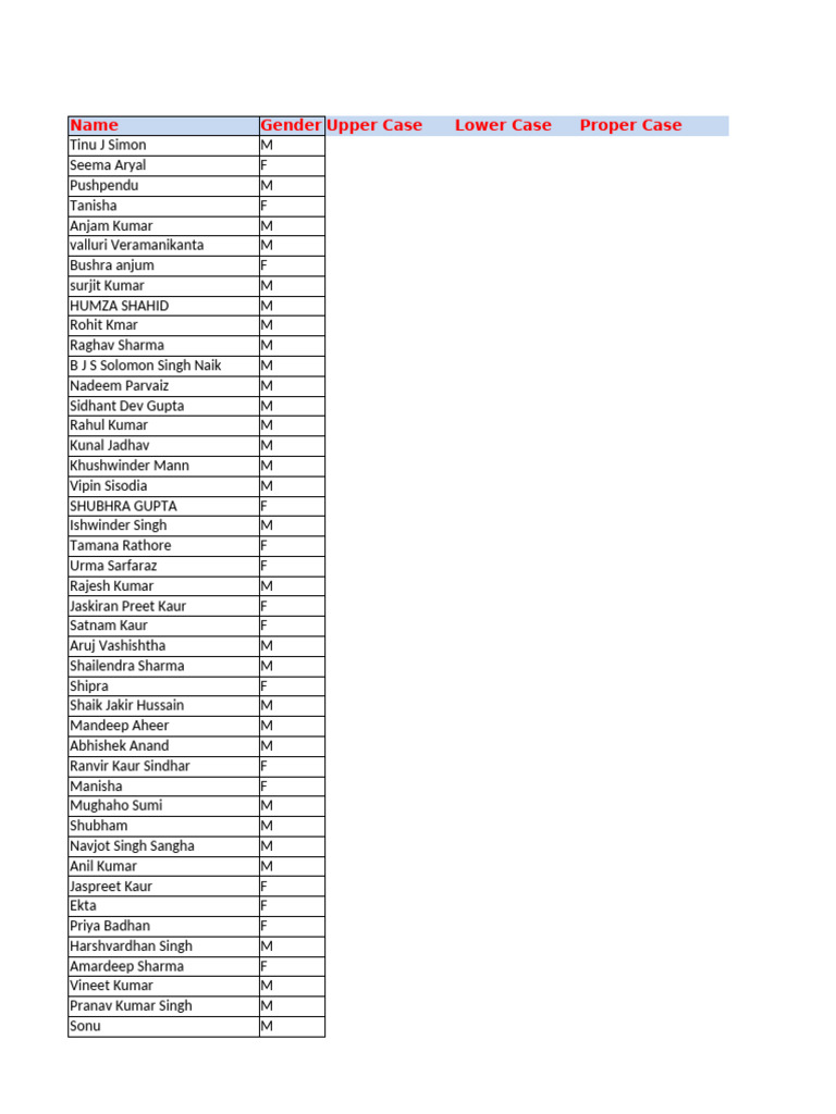 Unit 4 Lecture 1 Pdf