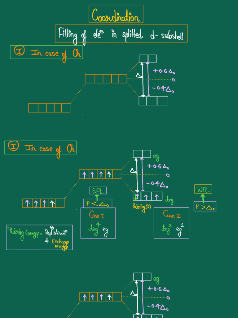 CC 7 | PDF